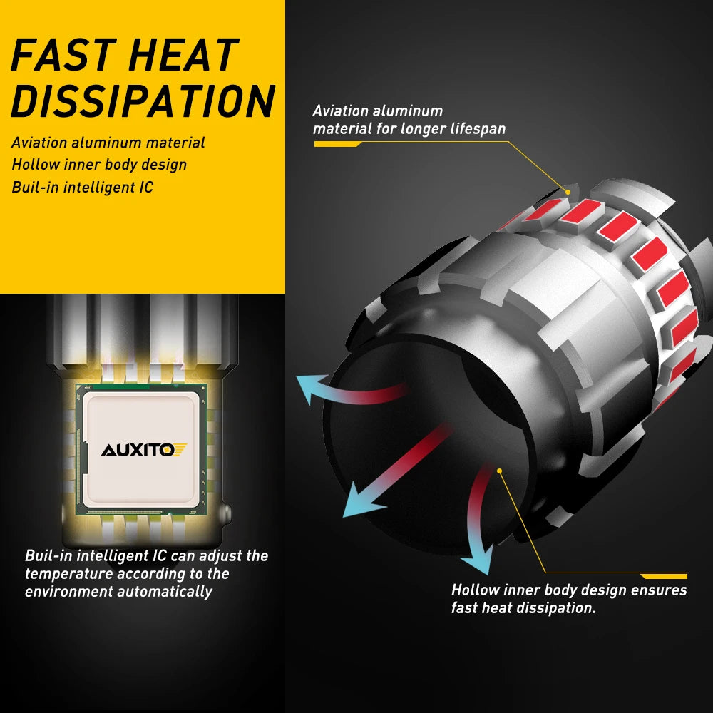 Diagram showing how an aviation aluminum material hollow inner body design and built-in intelligent IC facilitate fast heat d