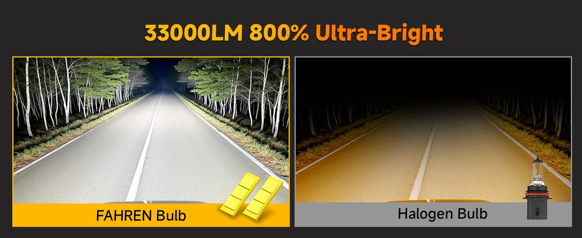 Comparison of a 33000LM Ultra-Bright FAHREN bulb and a Halogen bulb illuminating a road with trees.