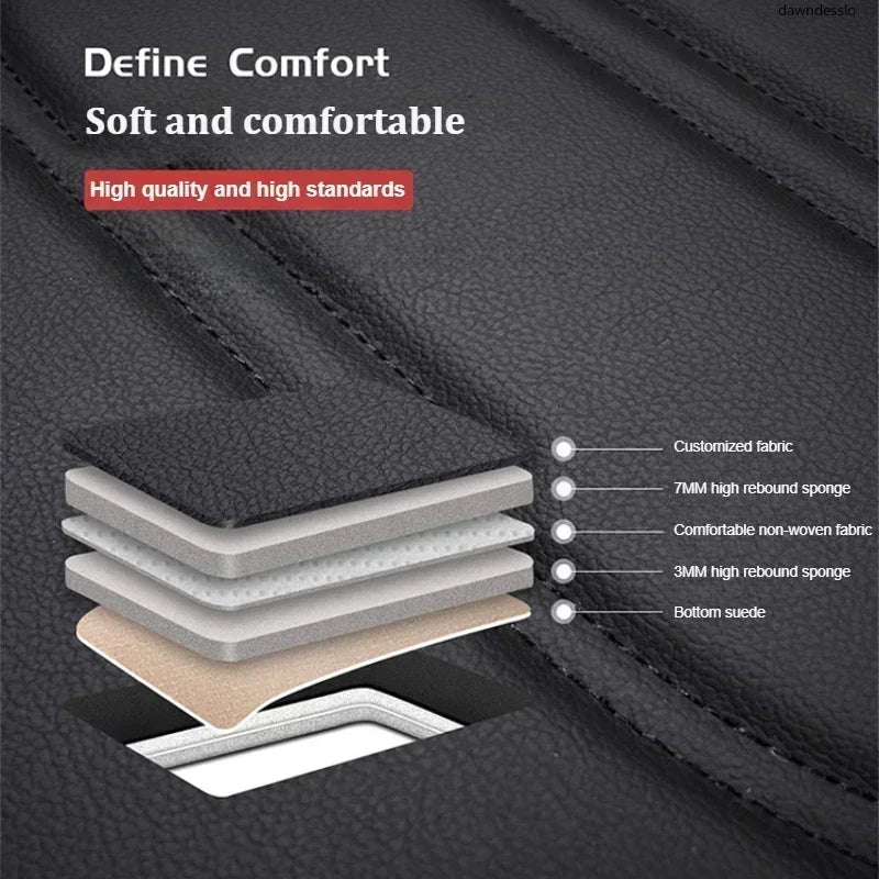 Cross-section view of PU leather car seat covers showing layered materials including fabric, sponge, and suede.