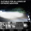 Dual-Color LED Spotlight Headlight for Vehicles