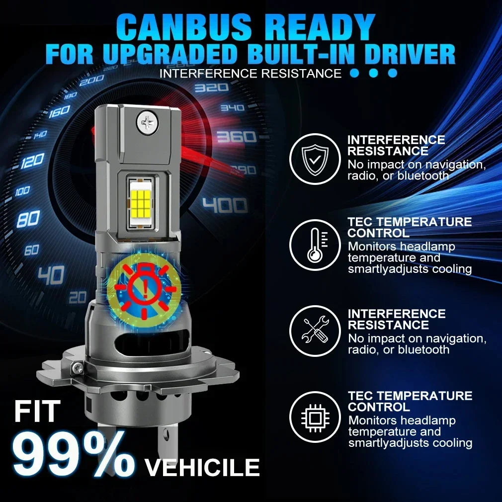 Canbus ready upgrade for built-in driver featuring interference resistance and temperature control.