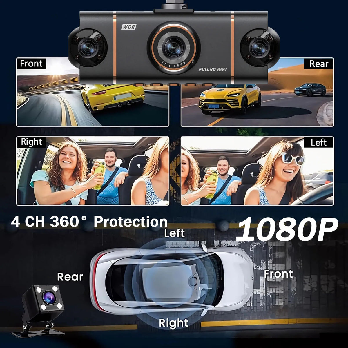 Caméra de voiture 360 degrés à 4 canaux montrant les vues avant, arrière et latérales.