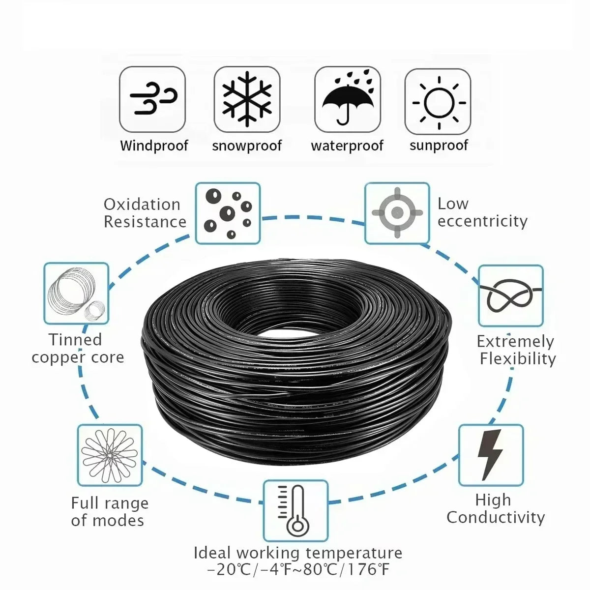 Una bobina de cable de remolque de cobre estañado negro mostrando diversas características como protección impermeable y resi