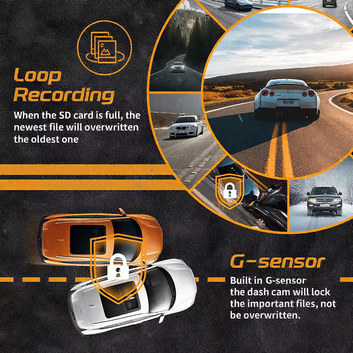 Diagramm zur Schleifenaufnahme und Dashcam mit G-Sensor zum Verriegeln wichtiger Dateien