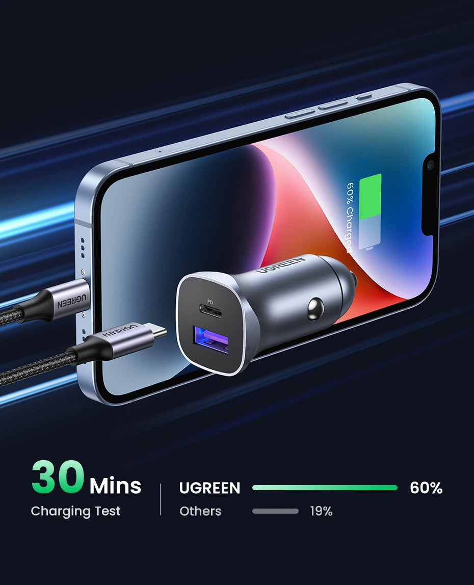 A 30W dual-port USB-C fast car charger is shown connected to a smartphone, displaying a 60% charge.