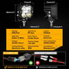 Specification sheet for powerful LED off-road driving lights showing dimensions and features
