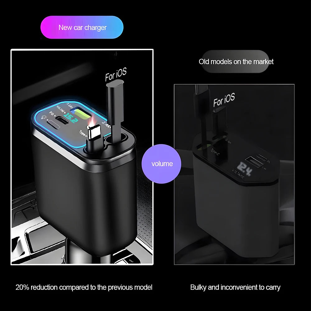 Comparison showing a new compact car charger versus an old bulky model, highlighting 20% reduction and improved convenience.