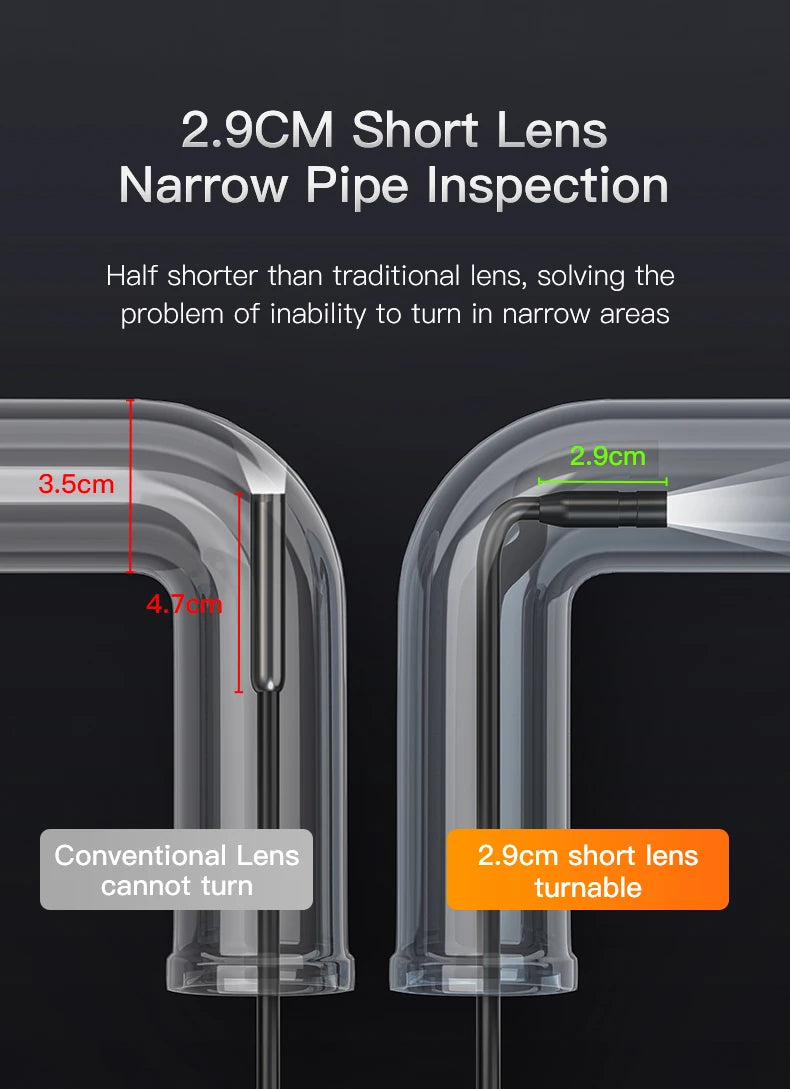 A comparison showing a conventional lens and a 2.9cm short lens for narrow pipe inspection.