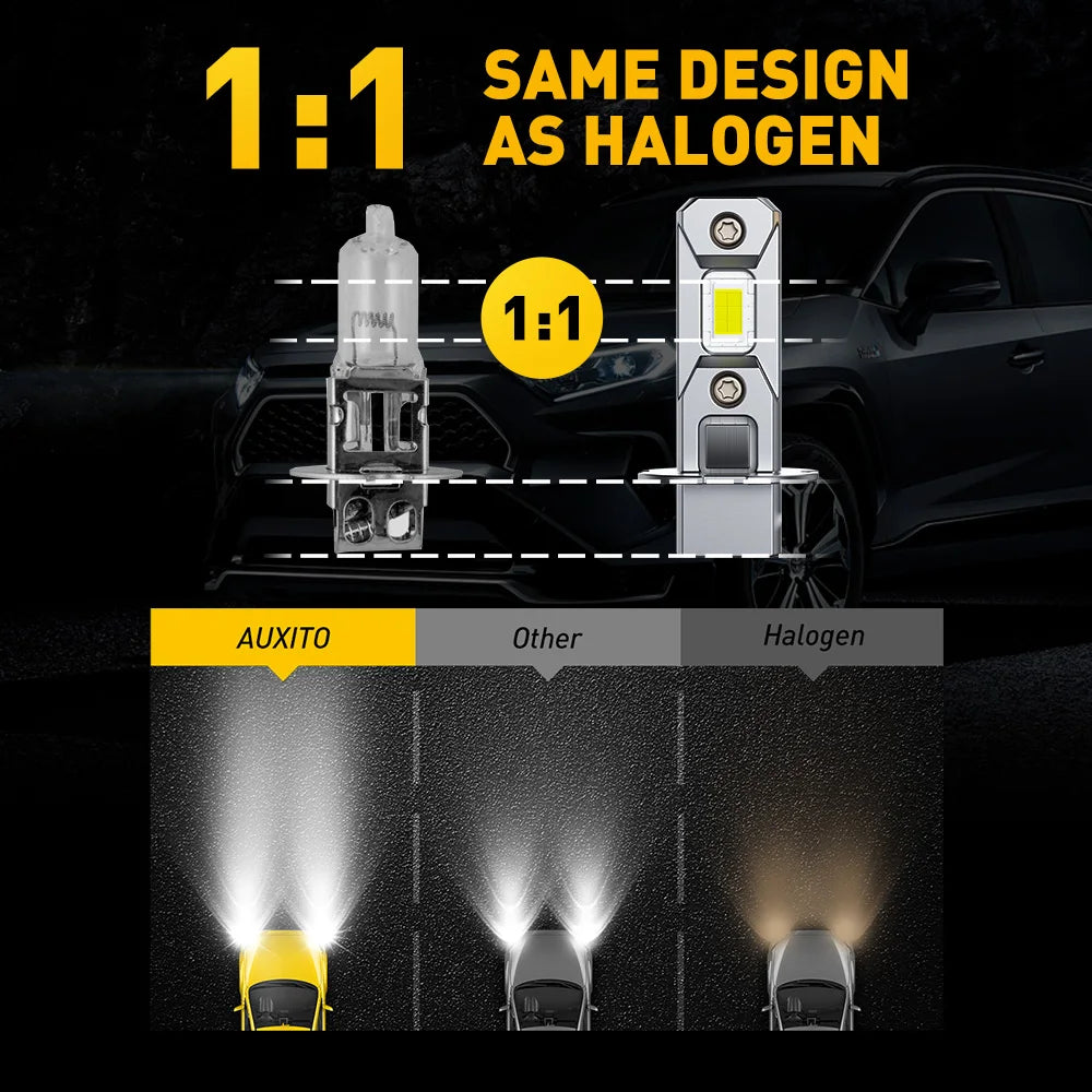 Comparison showing a 1:1 match between an Auxito design and a Halogen light, demonstrating similar performance.