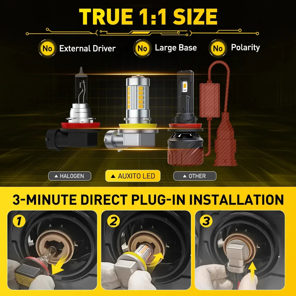Installation guide showing a direct plug-in process for Canbus LED fog lights in a vehicle.