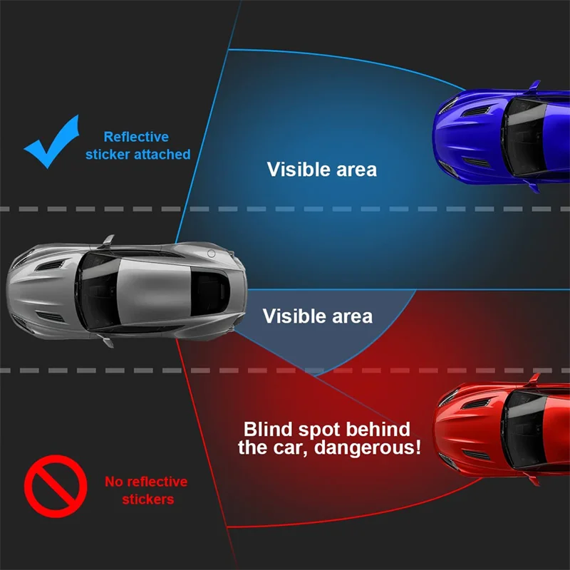 Diagram showing reflective stickers on a car door, illustrating visible and blind spots.