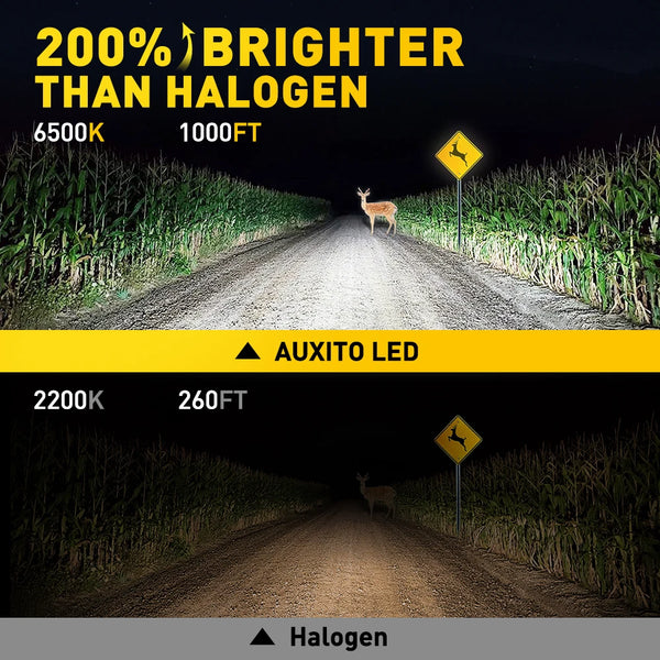 Comparison image showing a bright LED headlight illuminating a deer on a dirt road against a dark background.