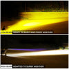 Dual-Color LED Spotlight Headlight for Vehicles