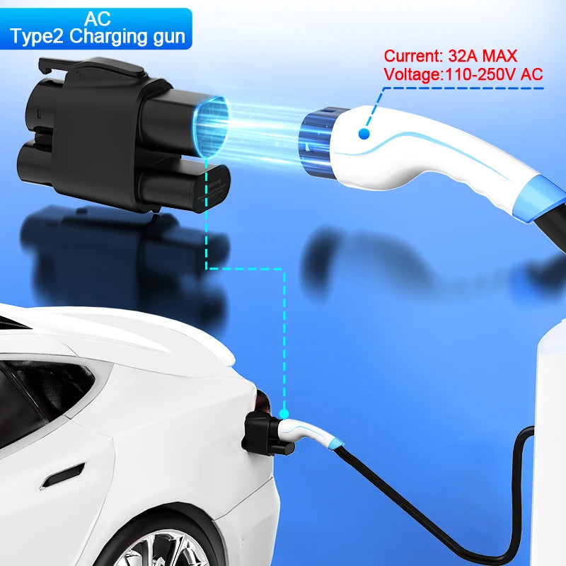 An AC Type2 charging gun emits a blue light beam towards a white car, illustrating the power transfer process.
