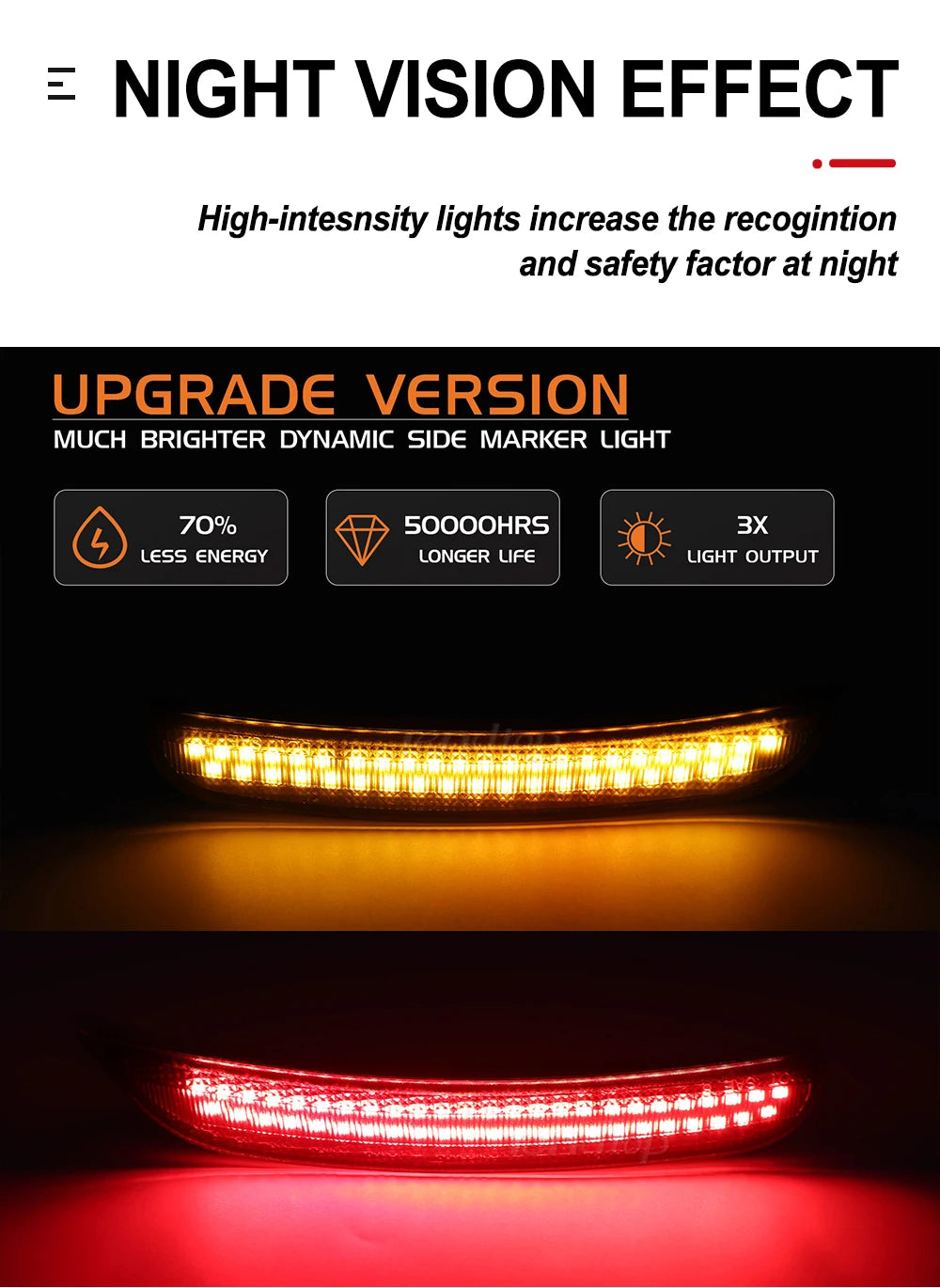 Upgrade version of LED side marker lights showing a bright yellow light and a red light.