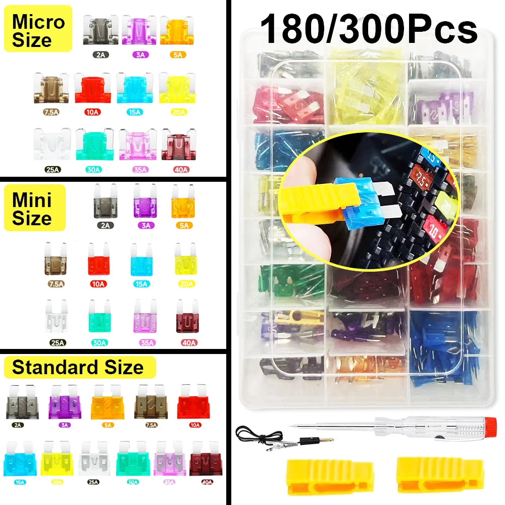 Assortment kit of blade fuses in various sizes and colors for automotive electrical systems