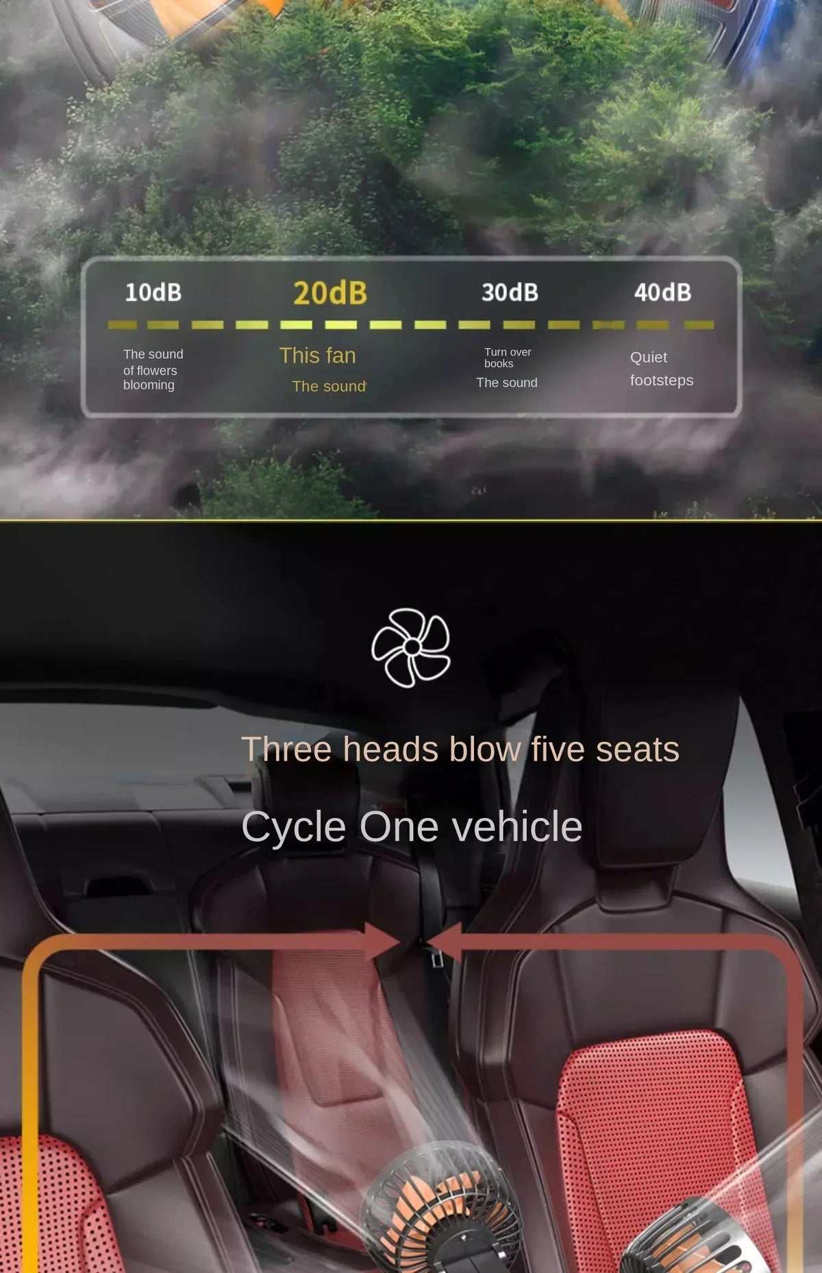 A three-headed car cooling fan is shown blowing air onto five car seats.