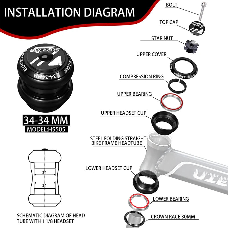 Installation diagram showing components of a 34-34 mm headset including bolts, nuts, bearings, and cups.
