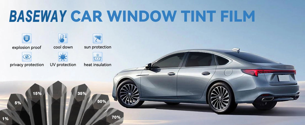 A silver sedan is shown with a graphic illustrating the protection levels of BASEWAY car window tint film.