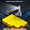 Yellow Eutectic process chips mounted on a circuit board with an LED headlight bulb and performance specifications.