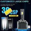 Customized large CSP chips for high-power LED canbus headlight bulbs with bright spotlight display
