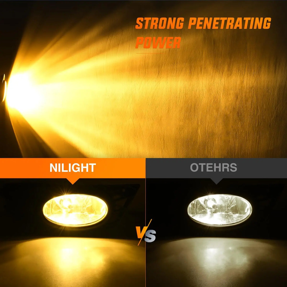 A comparison showing a strong penetrating power light beam against a nilight and another light source.