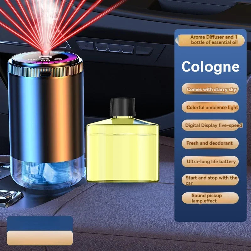 A rechargeable car air freshener diffuser with a bottle of cologne and various features listed.