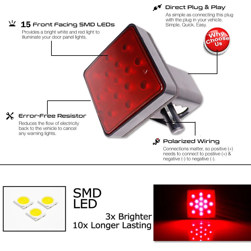 Gros plan d'un cache de feu de frein LED rouge pour attelage de remorque, avec 15 LED SMD avant.