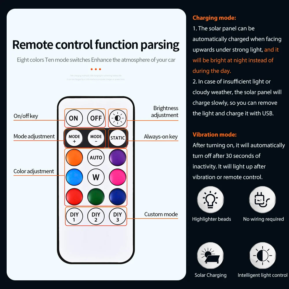 A diagram showing the remote control parsing functions for a car light system, including on/off key, mode adjustment, and col