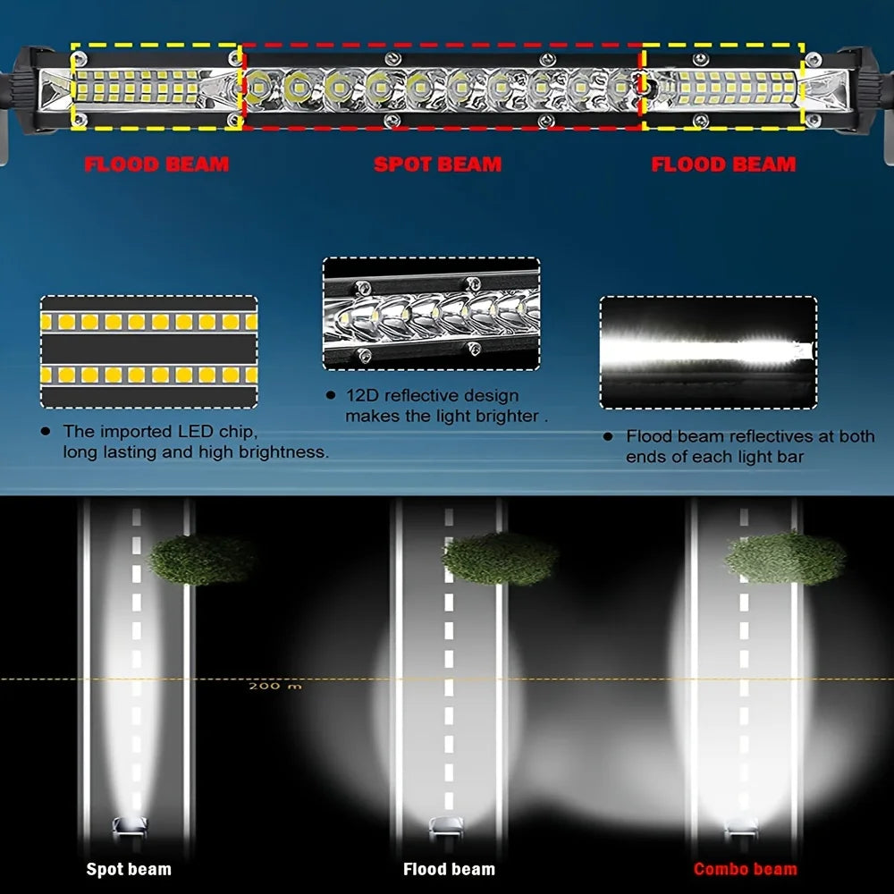 An ultra bright LED light bar featuring flood beams, spot beams, and a combo beam design.