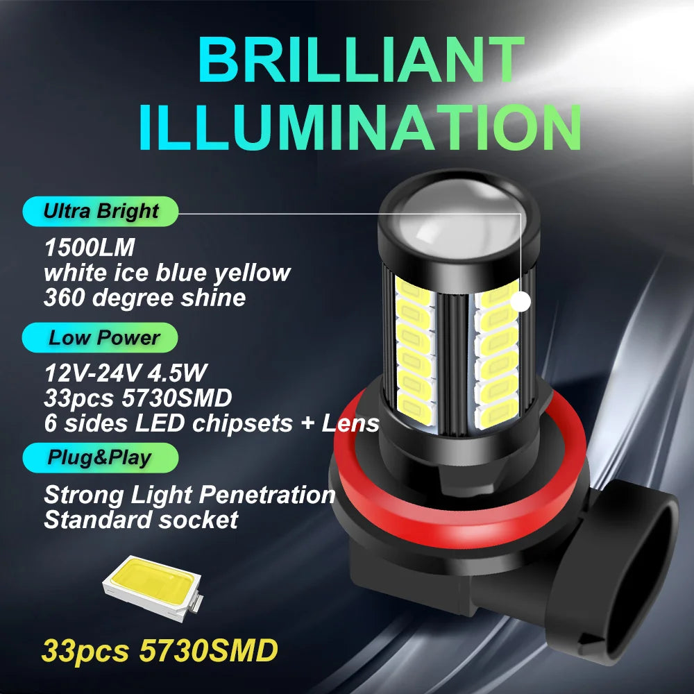 مصباح تسليط بإضاءة LED بيضاء ساطعة وعدسة ومقبس قياسي، يحتوي على 33 شريحة SMD من نوع 5730.
