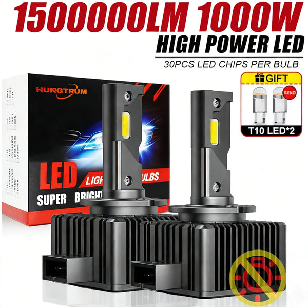 Box and two high-power LED light bulbs for car headlights.
