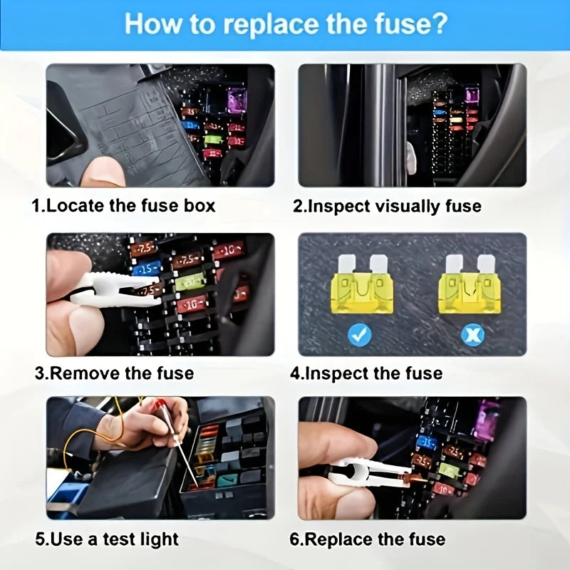 A six-step guide showing how to locate, inspect, remove, test, and replace a car fuse.