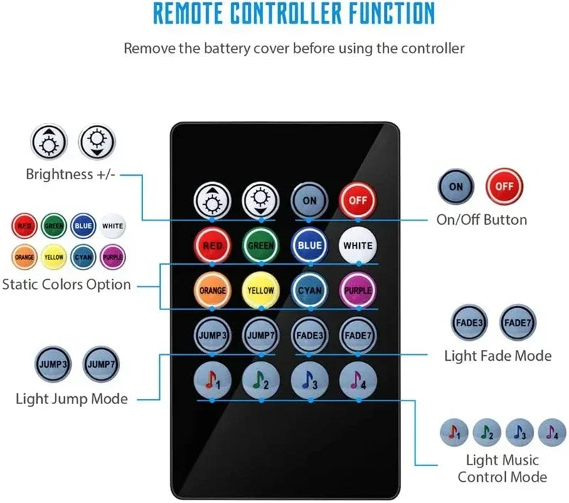 A black remote controller with various buttons for controlling LED lights, including On/Off and light modes.