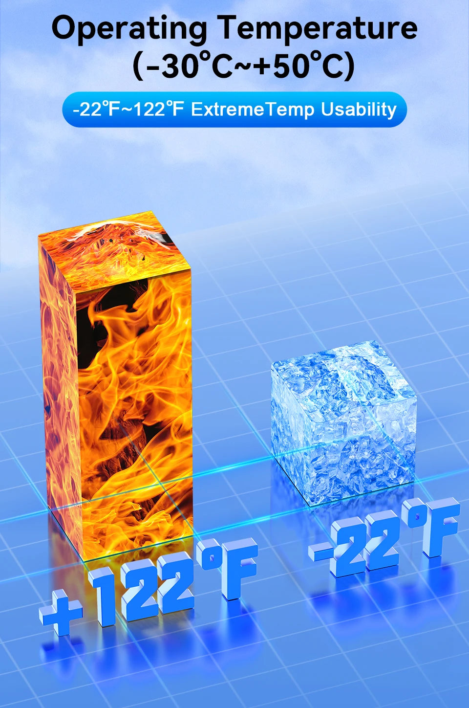 A cube of orange glowing material next to a cube of blue ice, demonstrating extreme temperature usability.