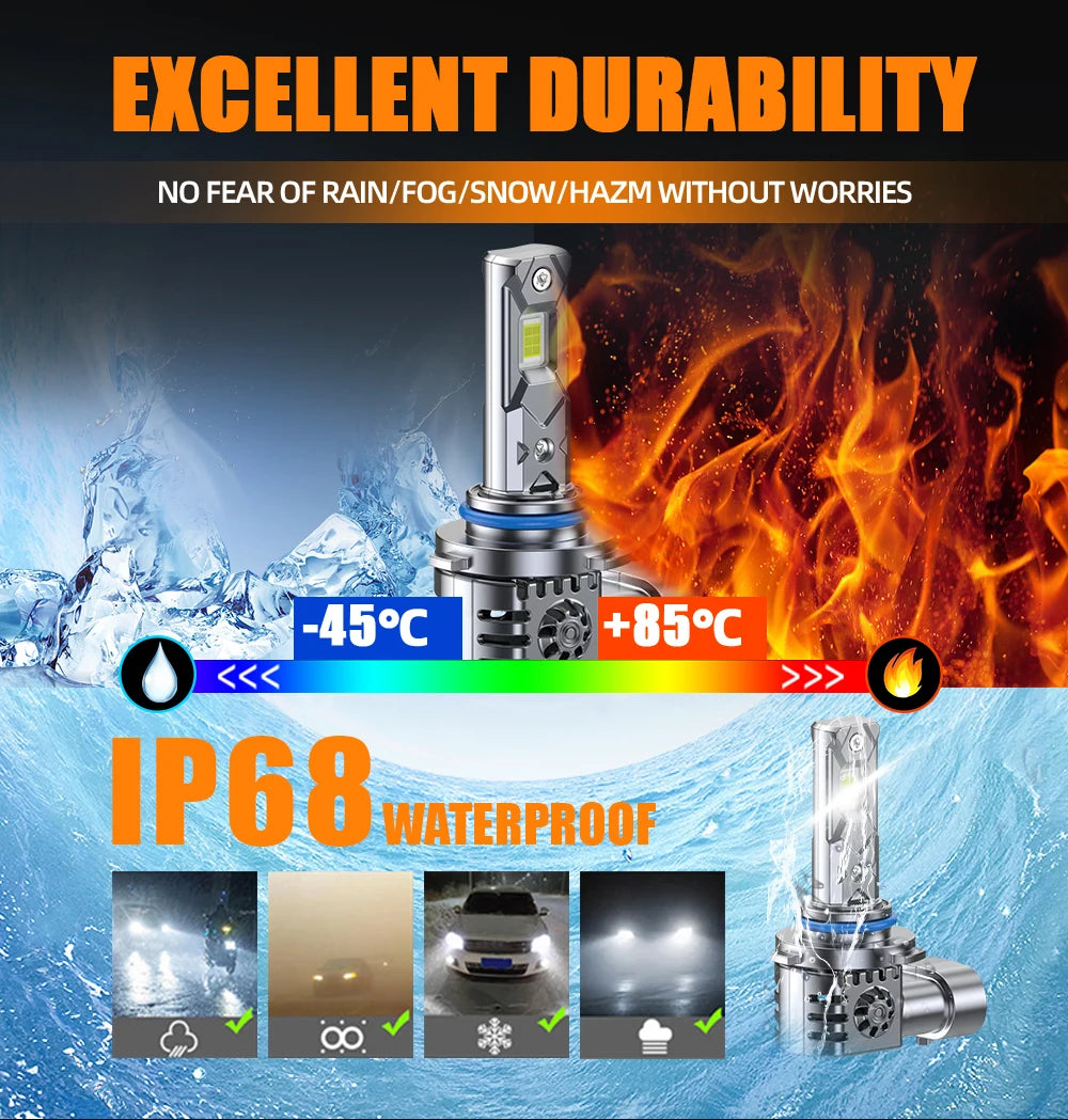 A pair of IP68 waterproof LED car headlight bulbs demonstrating durability against extreme temperatures and water.