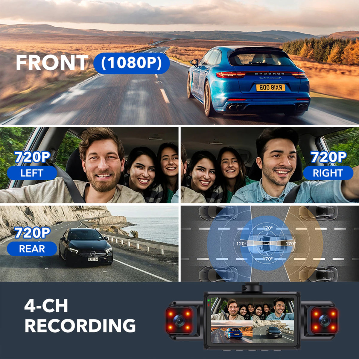 A montage showing various views of a car dash cam including front, left, right, and rear angles.