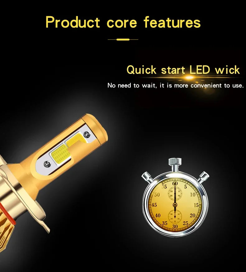 A close-up of a gold-colored LED wick and a circular timer showing time for a dual color car headlight product.