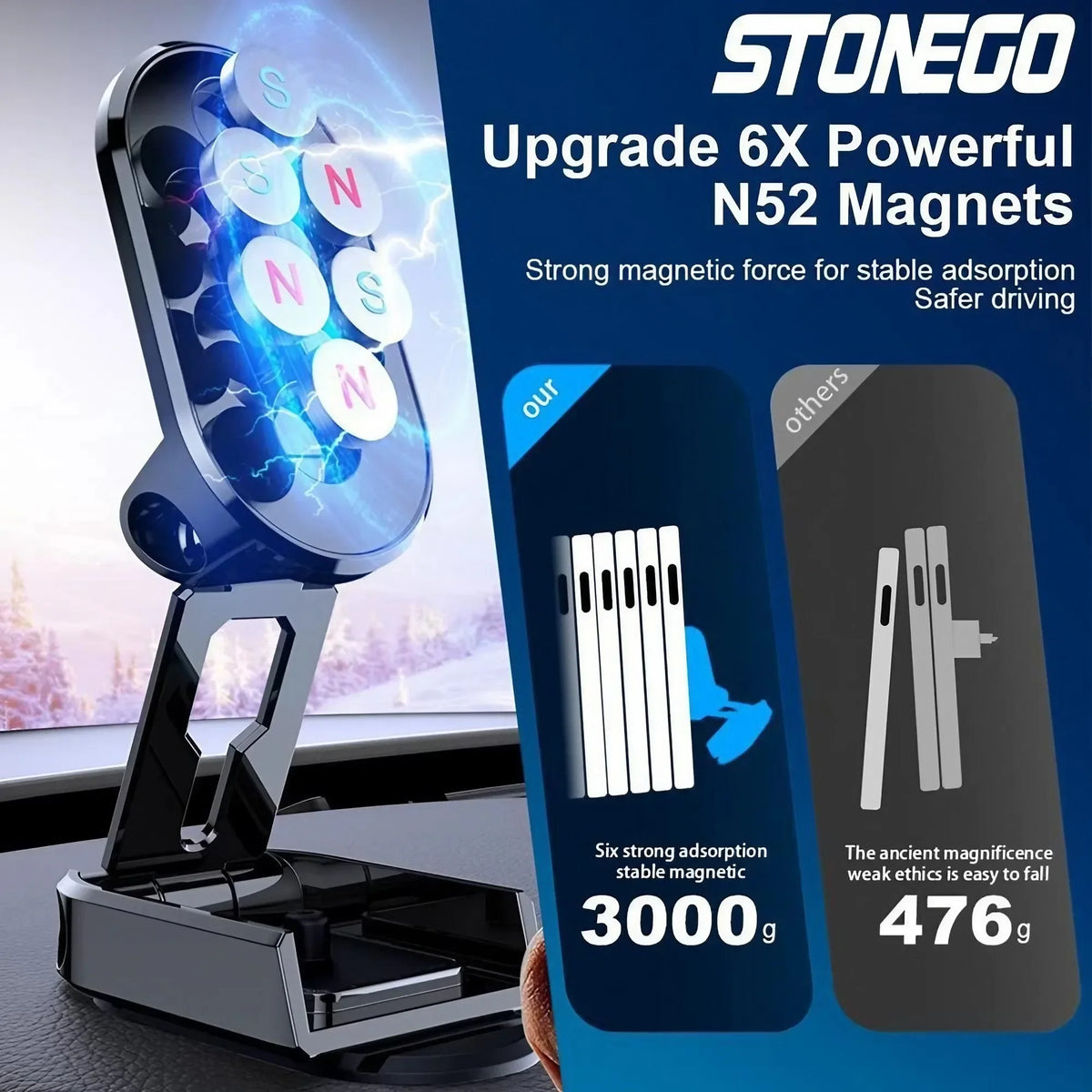 Support de téléphone magnétique robuste avec six aimants puissants pour une utilisation stable en conduite.