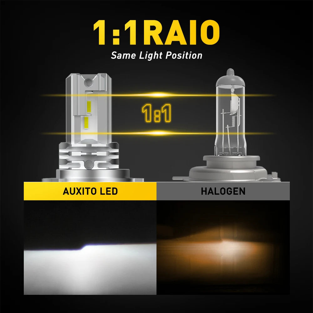 Comparaison de la position lumineuse 1:1 entre une ampoule LED Auxito et une halogène.