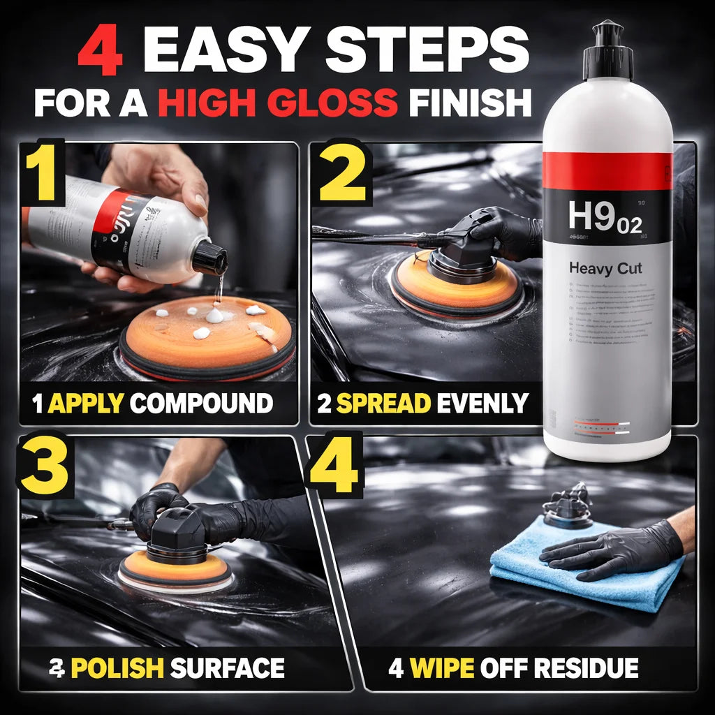 Instructions for a high gloss finish showing four steps to polish car paint.