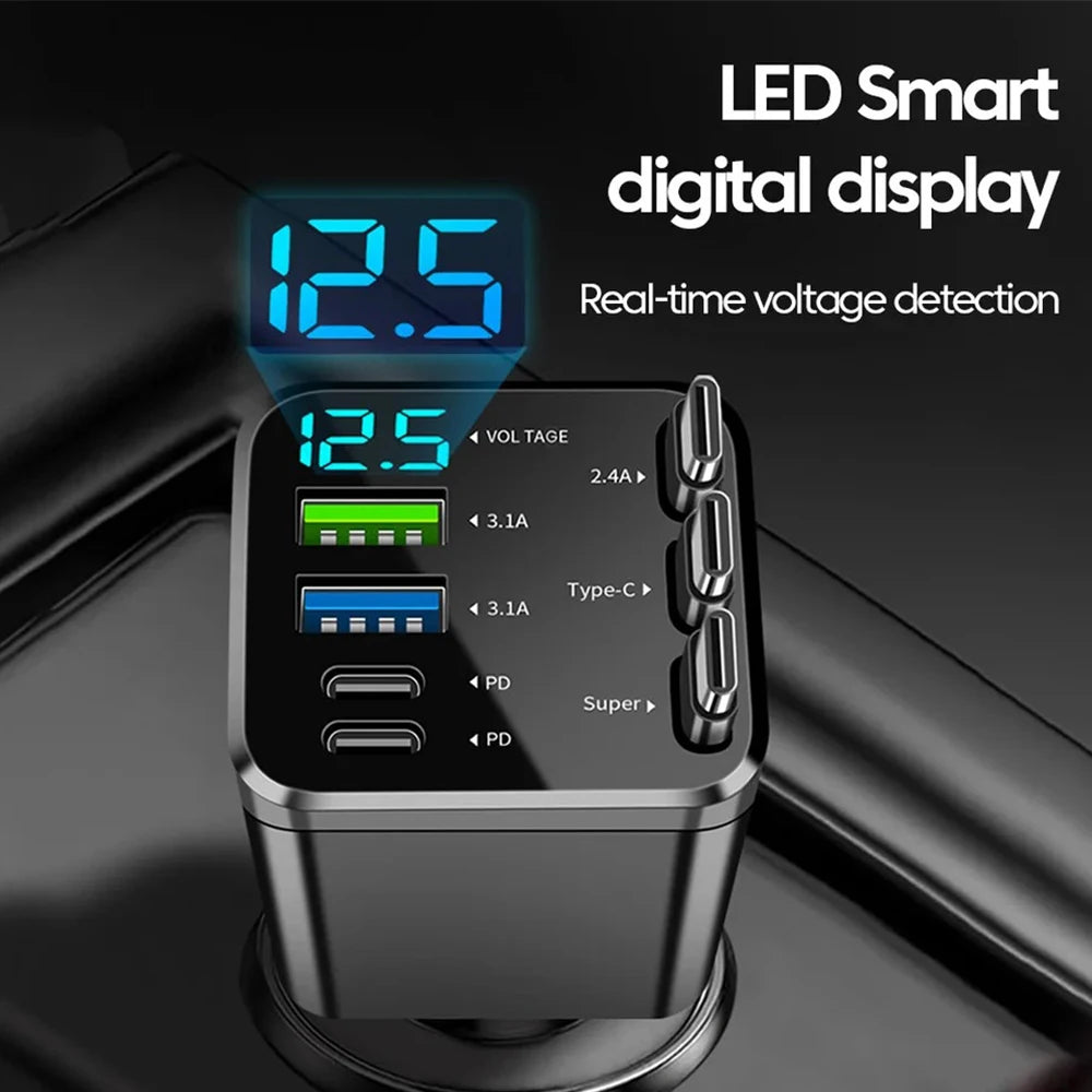 A close-up of an LED smart digital display on a high-power car charger showing 12.5 volts and current readings.