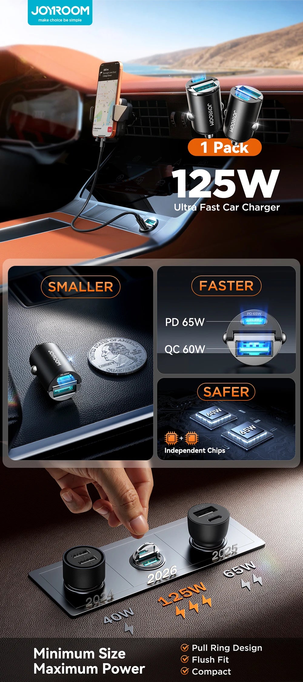 A hand holds a 125W dual-port car charger with various power ratings and features displayed on the device.