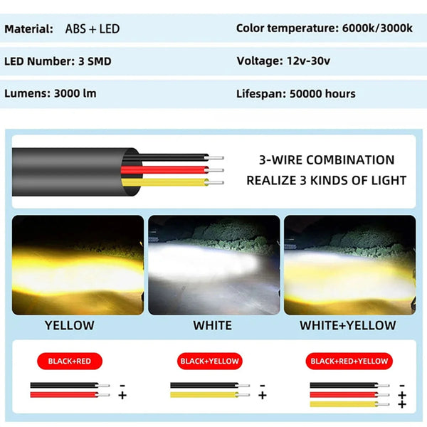 Dual-Color LED Spotlight Headlight for Vehicles