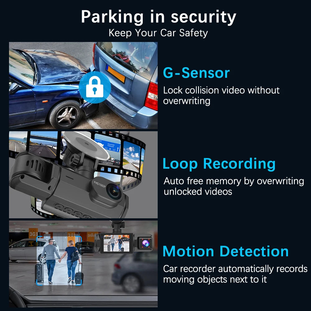A display showing features of a parking security camera including G-Sensor, Loop Recording, and Motion Detection.