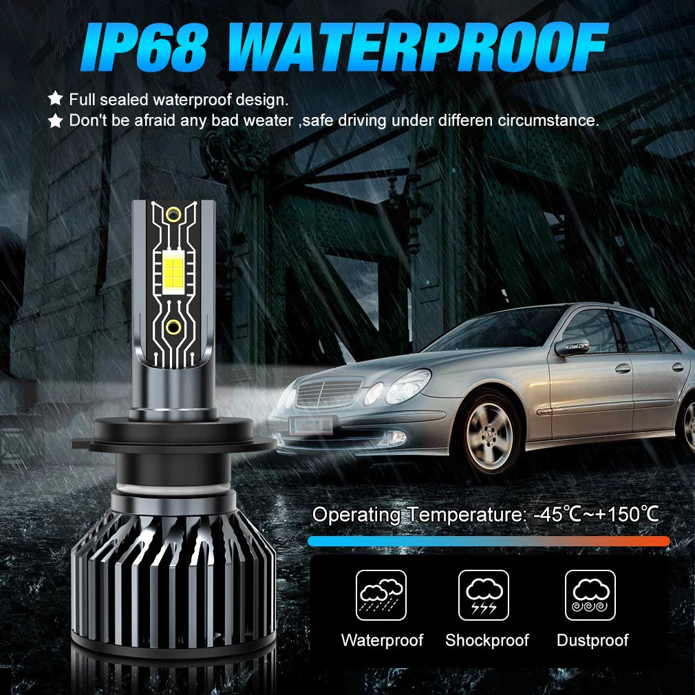 An IP68 waterproof LED car headlight bulb kit shown next to a silver sedan.