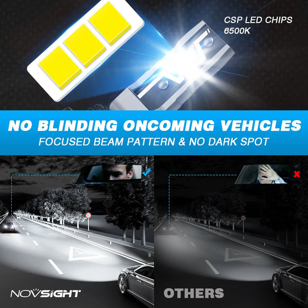 Image showing a high-performance H11 LED car headlight bulb with a focused beam pattern against a dark road background.