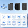 Black OBD2 GPS tracker device and various features displayed on a screen.