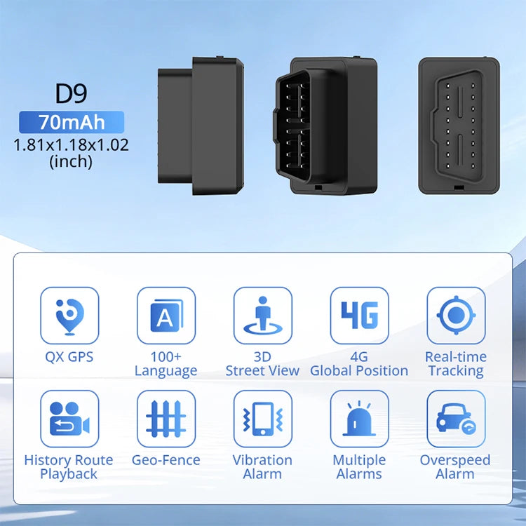 Black OBD2 GPS tracker device and various features displayed on a screen.