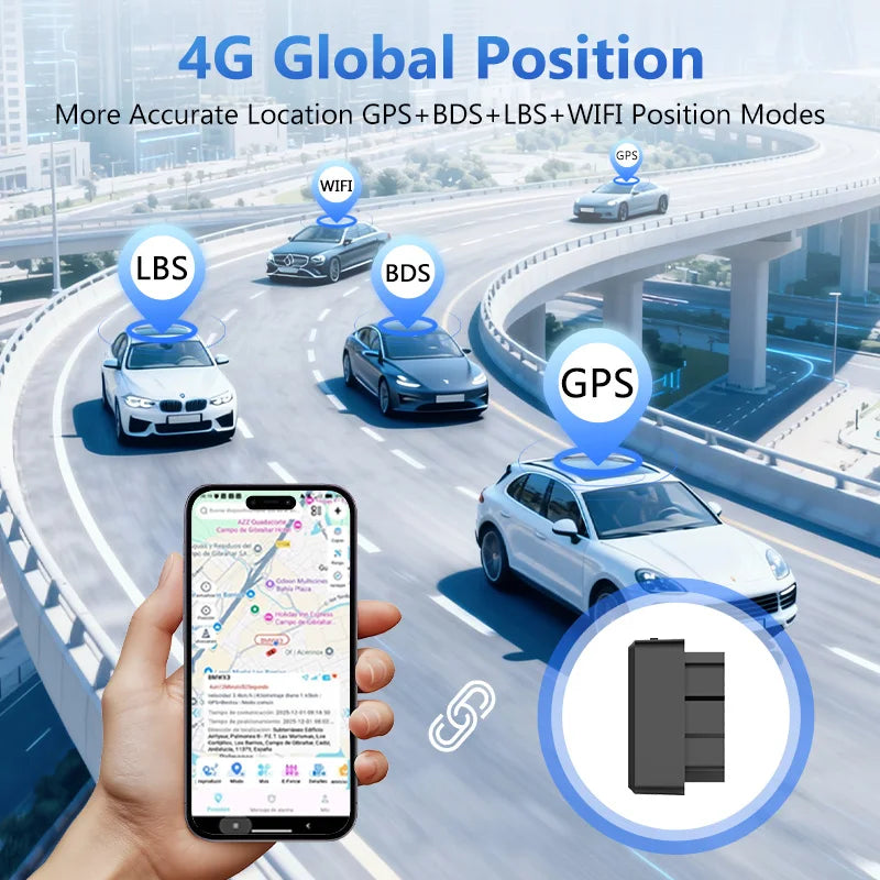 A hand holds a smartphone displaying location tracking data while a car is shown on a highway with various positioning techno